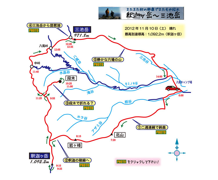 釈迦ヶ岳～三池岳地図
