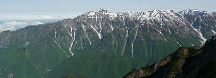西穂高岳