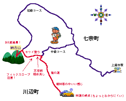 納古山地図